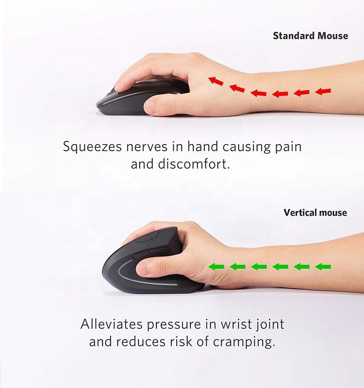 Ergonomic Rechargeable