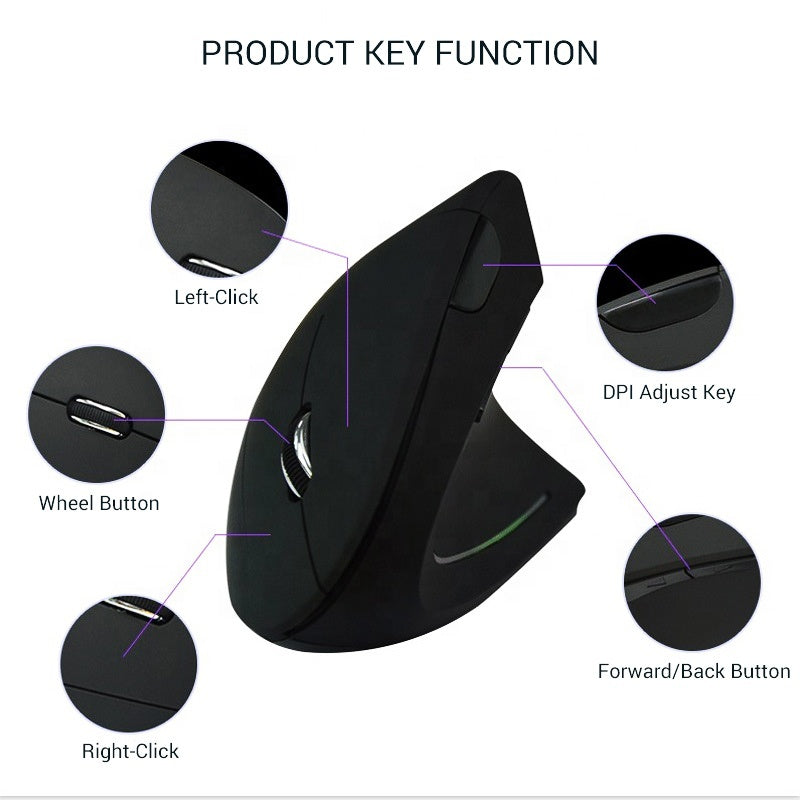 Ergonomic Rechargeable