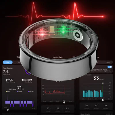 Smart Heart Rate Blood Oxygen